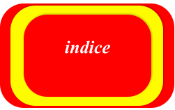 indice