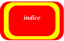 indice