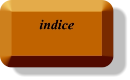 indice