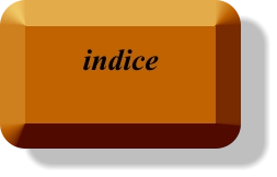 indice