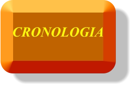 CRONOLOGIA